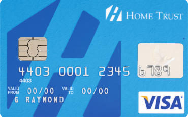 Secured Visa card