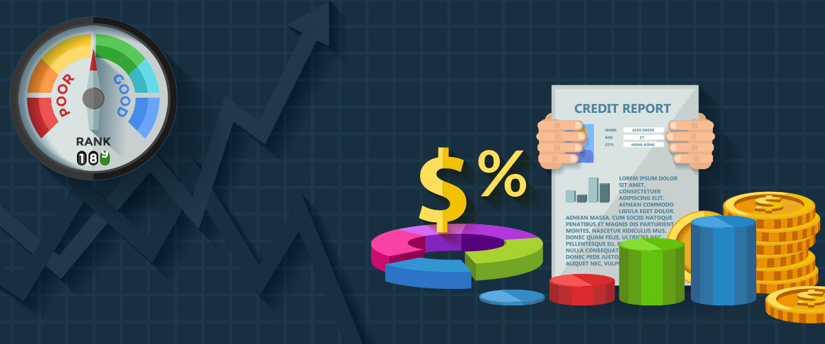 How is Your Credit Score Calculated?