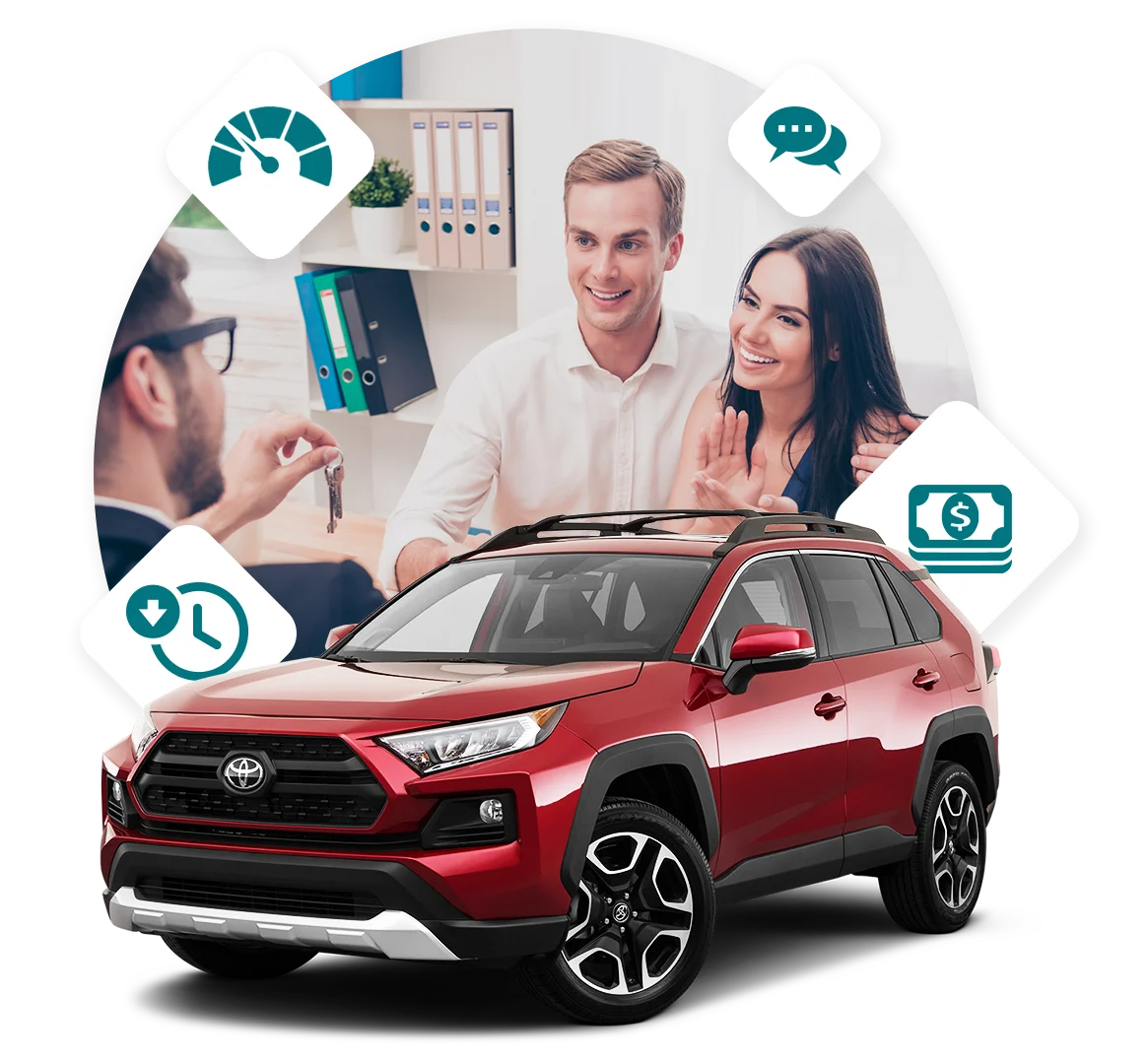 Online auto financing