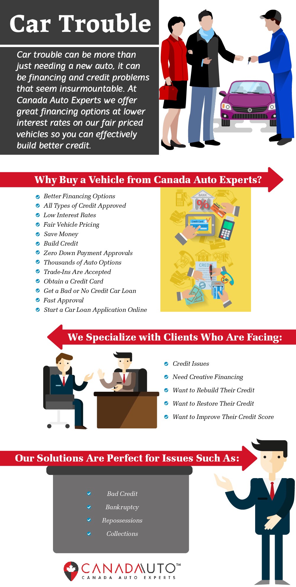 Reasons to Buy a Vehicle from Canada Auto Experts